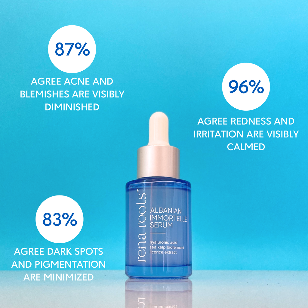 Albanian Immortelle Serum - Rescue Drops - Rena Roots™