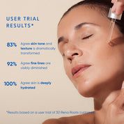 Woman applying Rena Roots Afghan Rose Serum with user trial results displayed on a beige background
