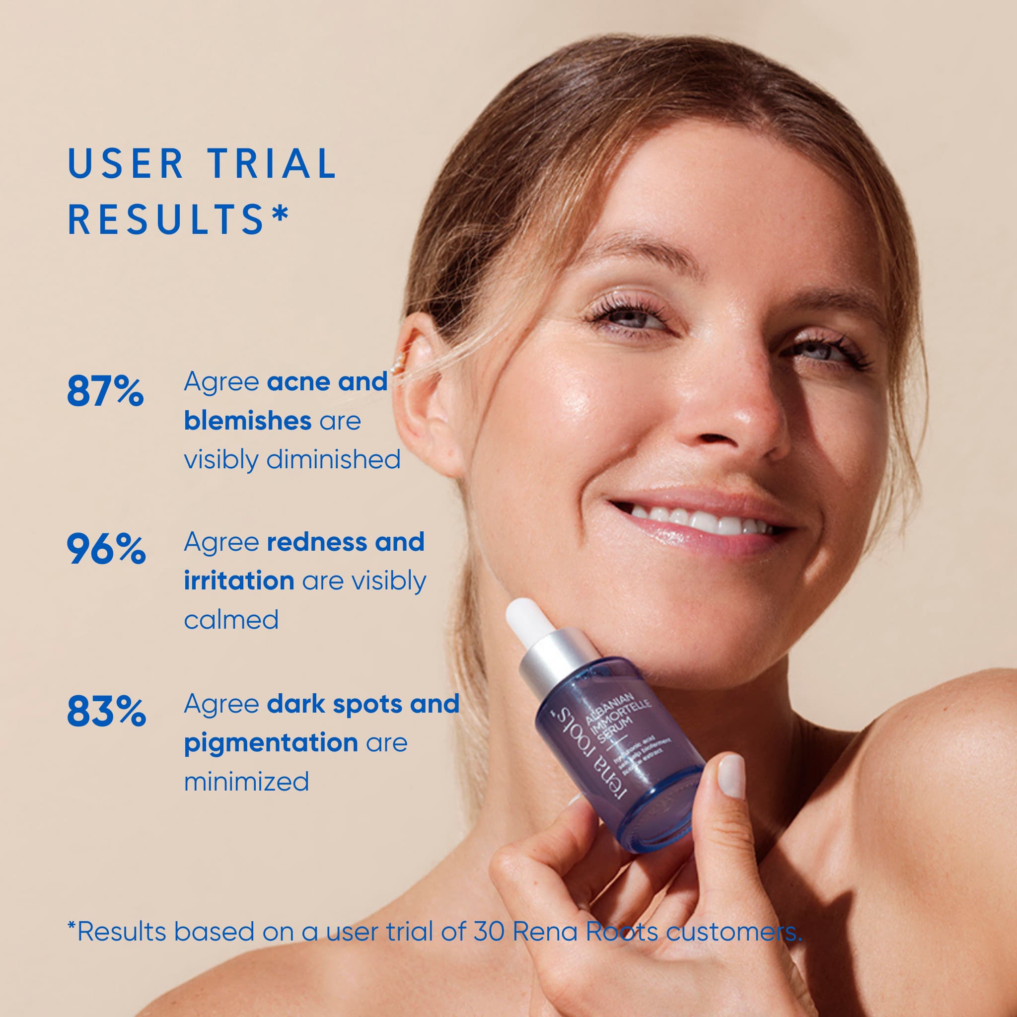 Woman holding Rena Roots Albanian Immortelle Serum with user trial results displayed on a beige background