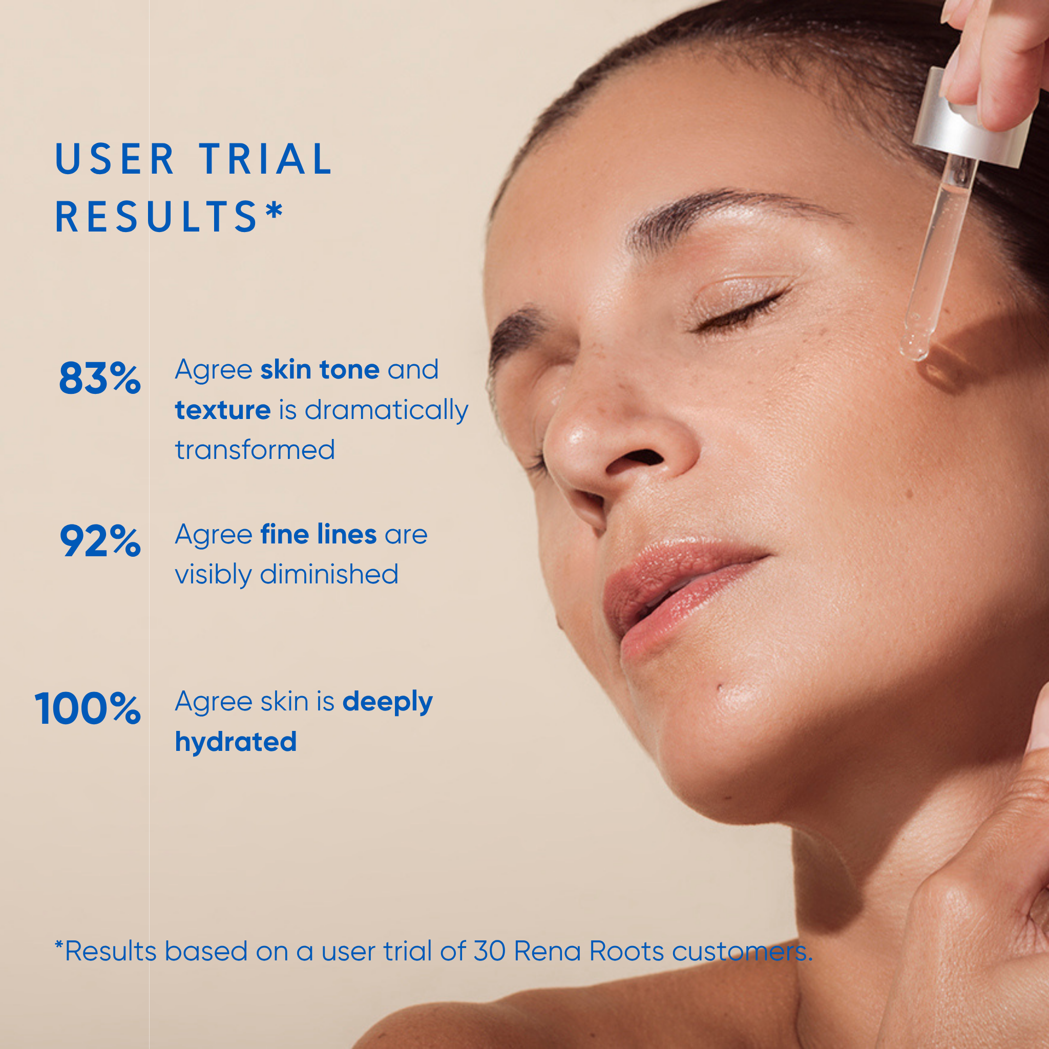 Afghan Rose – Rejuvenating Face Serum